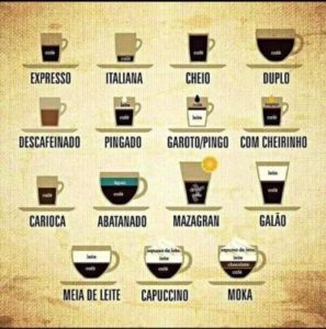 cafés en Portugal